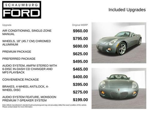 2007 Pontiac Solstice Base