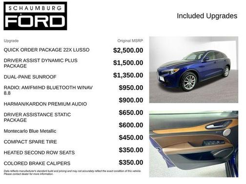 2019 Alfa Romeo Stelvio Ti