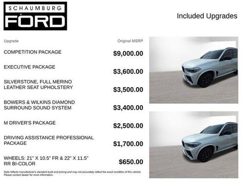 Mineral White Metallic 2021 BMW X5 M Base