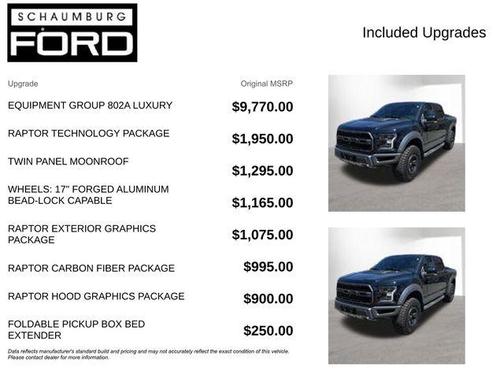 Shadow Black 2018 Ford F-150 Raptor