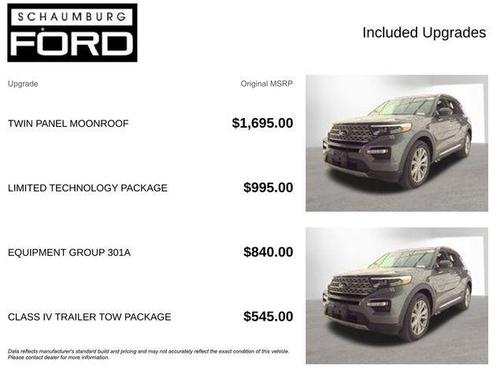 Gray Metallic 2023 Ford Explorer Limited