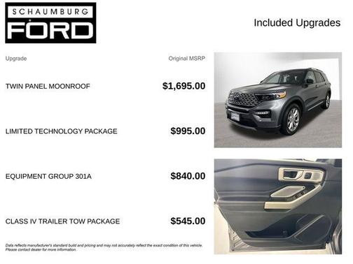Gray Metallic 2023 Ford Explorer Limited