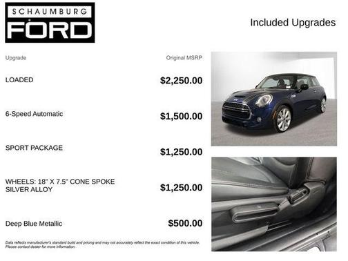 2015 MINI Hardtop Cooper S