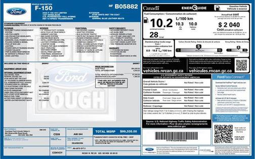 2022 Ford F-150 Limited