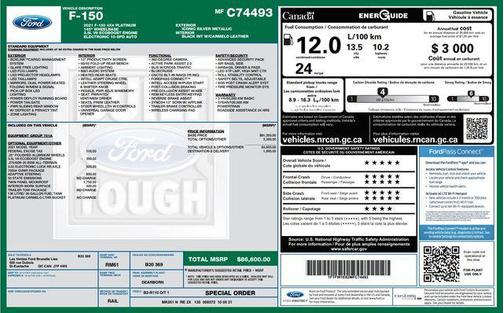 2021 Ford F-150 Platinum