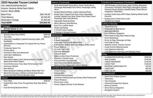 2025 Hyundai TUCSON Limited