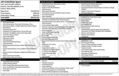 2015 Mazda Mazda6 i Sport