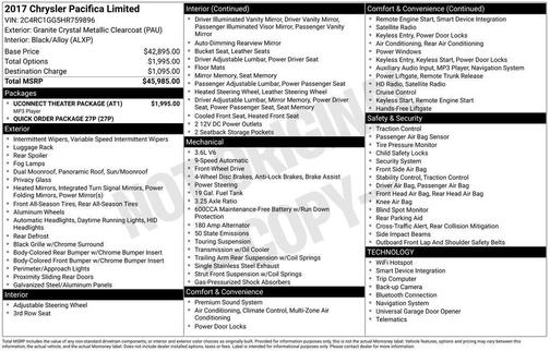 2017 Chrysler Pacifica Limited