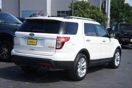 White Platinum Clearcoat Metallic 2015 Ford Explorer Limited