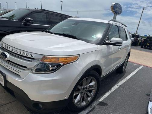 White Platinum Clearcoat Metallic 2015 Ford Explorer Limited