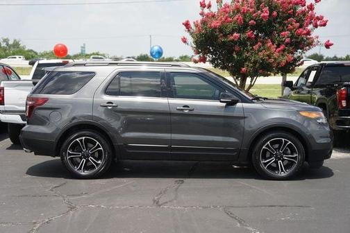 Magnetic Metallic 2015 Ford Explorer Sport