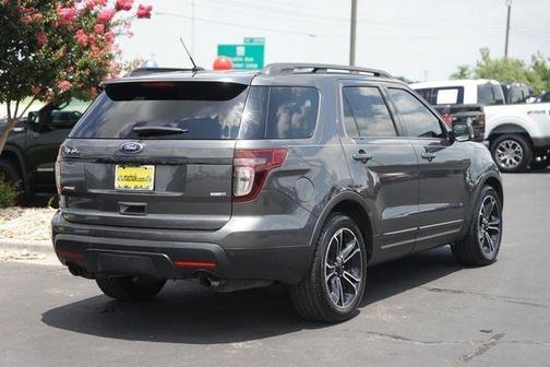 Magnetic Metallic 2015 Ford Explorer Sport