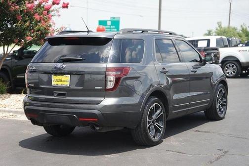 Magnetic Metallic 2015 Ford Explorer Sport