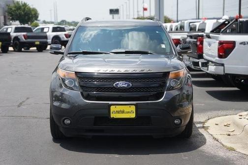 Magnetic Metallic 2015 Ford Explorer Sport