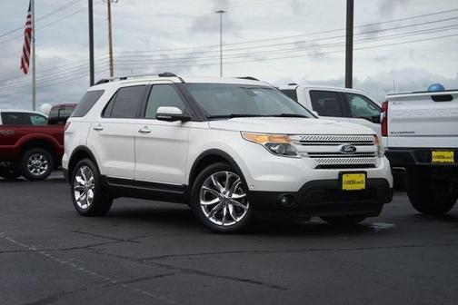 White Platinum Tri-Coat Metallic 2015 Ford Explorer Limited