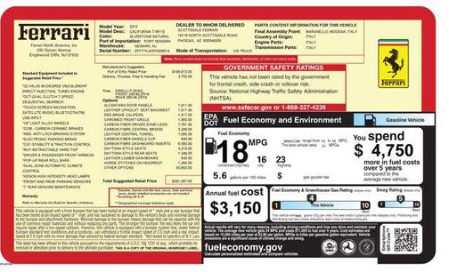 2015 Ferrari California T