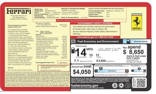 2013 Ferrari 458 Spider Base