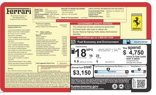 2016 Ferrari California T