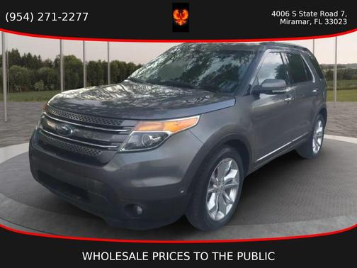 Gray 2014 Ford Explorer Limited