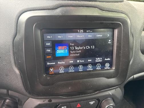 2018 Jeep Renegade Latitude