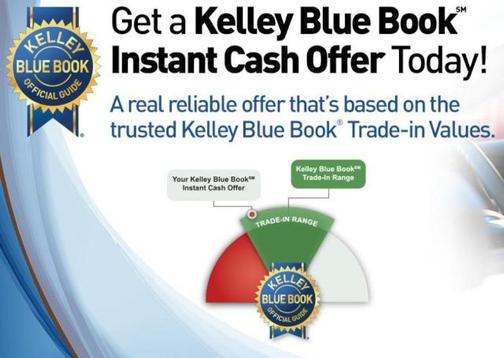 2025 BMW i4 Gran Coupe xDrive40