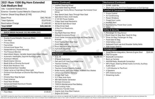 Granite Crystal Clearcoat Metallic 2021 RAM 1500 Big Horn