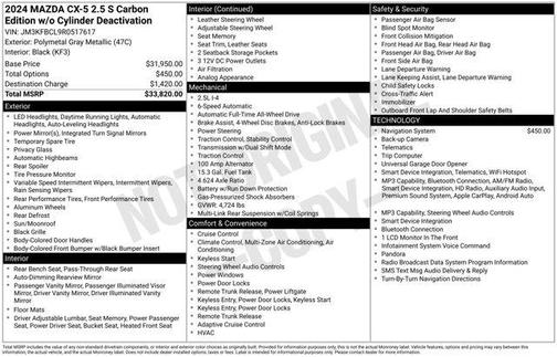 Polymetal Gray Metallic 2024 Mazda CX-5 2.5 S Carbon Edition