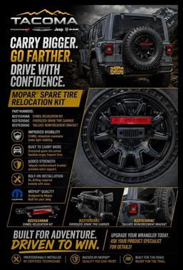 Anvil Clearcoat 2026 Jeep Wrangler Sport
