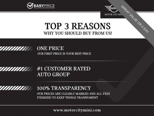 2020 Honda CR-V AWD EX