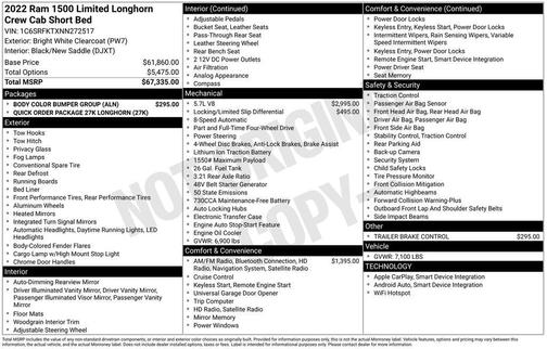 2022 RAM 1500 Longhorn