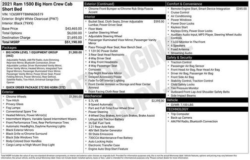 2021 RAM 1500 Big Horn/Lone Star