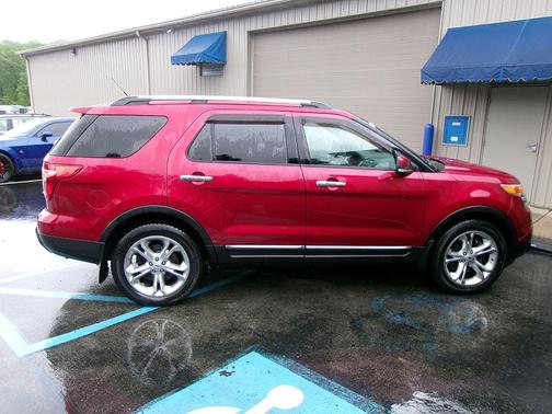 2015 Ford Explorer Limited