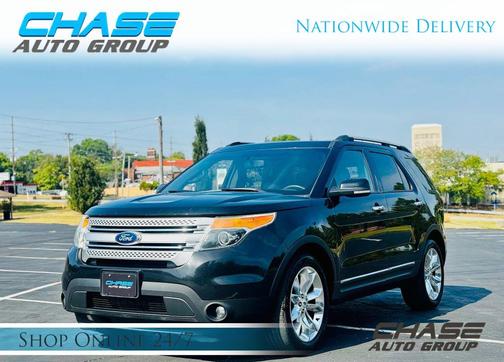 2015 Ford Explorer XLT