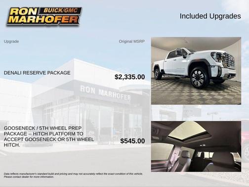 Summit White 2025 GMC Sierra 2500 Denali