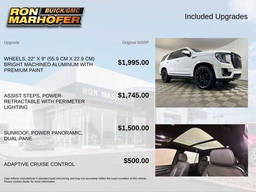 Summit White 2023 GMC Yukon Denali