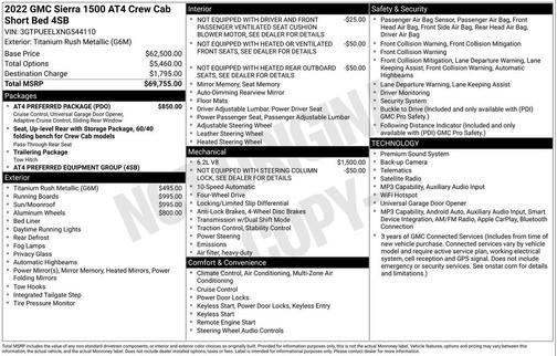 Titanium Rush Metallic 2022 GMC Sierra 1500 AT4