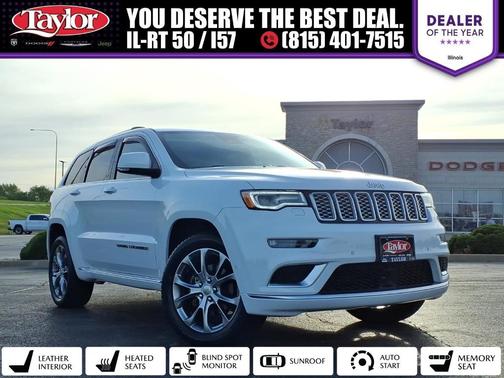 Bright White Clearcoat 2020 Jeep Grand Cherokee Summit