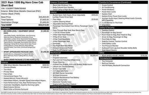 2021 RAM 1500 Big Horn