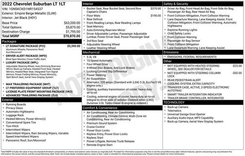 2022 Chevrolet Suburban LT