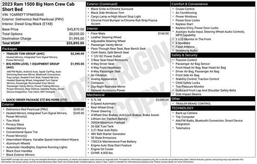2023 RAM 1500 Big Horn