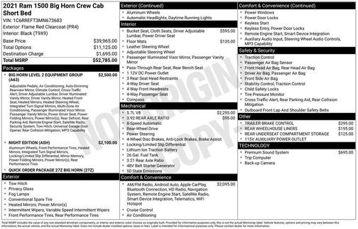 2021 RAM 1500 Big Horn