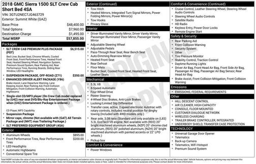 2018 GMC Sierra 1500 SLT