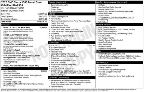 2020 GMC Sierra 1500 Denali