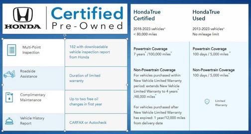 Sand Dune 2025 Honda Civic Sport