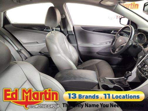 2013 Hyundai SONATA Limited