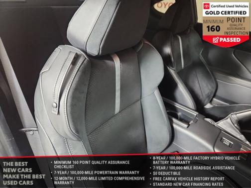 2024 Toyota GR86 Premium