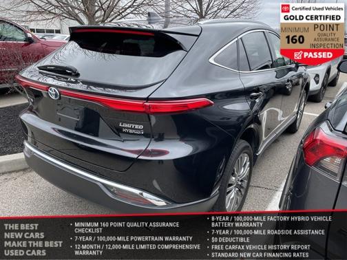 2021 Toyota Venza Limited