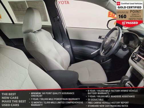 Wind Chill Pearl 2023 Toyota Corolla Cross LE