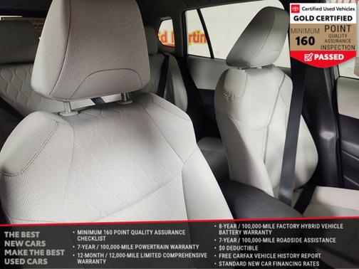 2022 Toyota Corolla Cross LE
