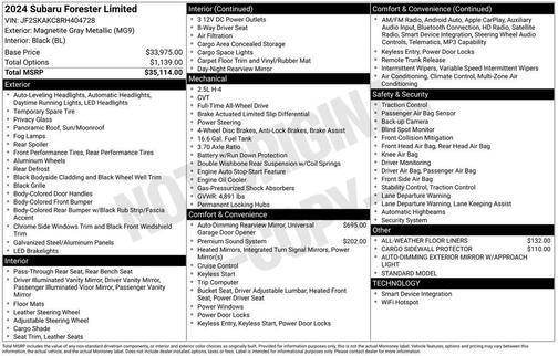 2024 Subaru Forester Limited